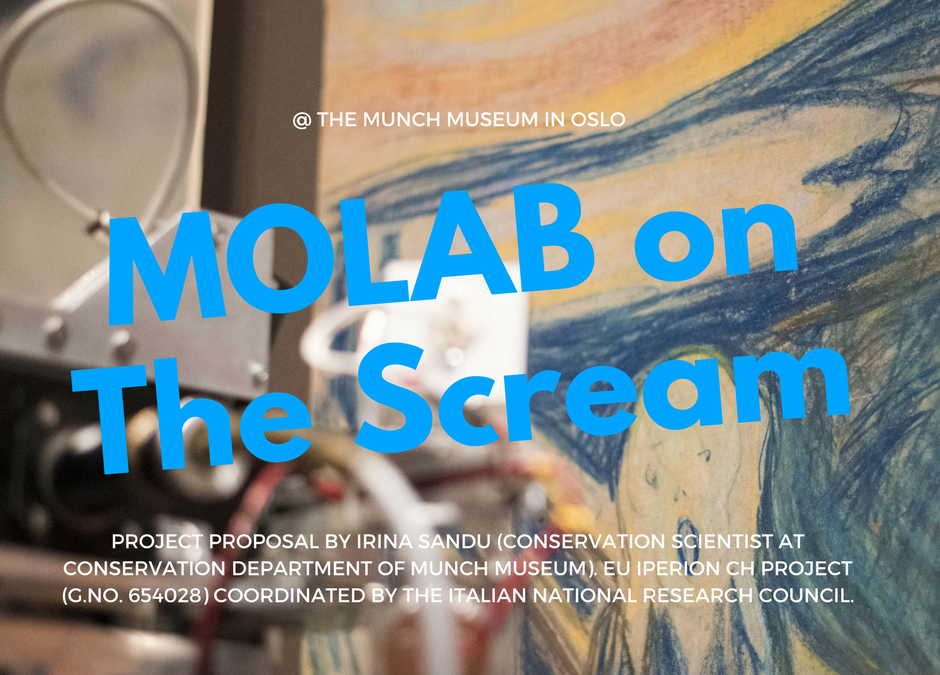MOLAB at the Munch Museum
