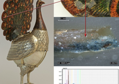 Polychrome paint on European precious silver objects – A merging of two independent research studies of a scarcely noticed colouring technique