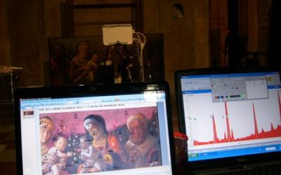 Chemistry for Cultural Heritage – VI International Congress – Ravenna – July 6-10, 2020