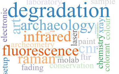 University of Perugia (Italy) – Department of Chemistry, Biology and Biotechnology – Call for PhD applications open – Deadline: end of July 2021