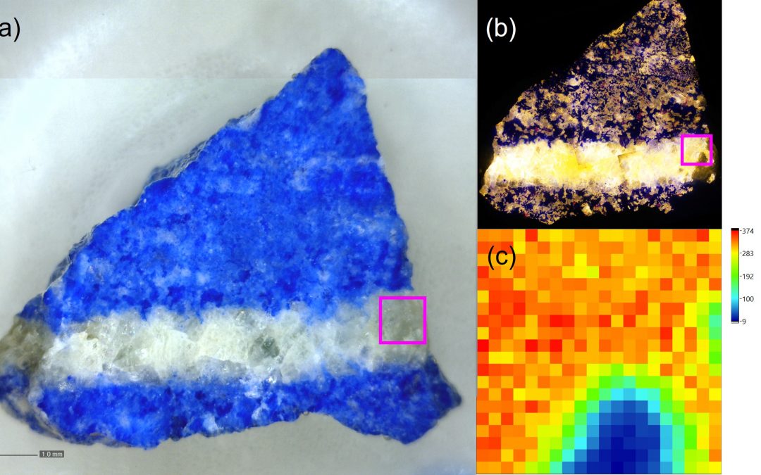 Simultaneous Ion Beam Investigations for Lapis Lazuli provenance Analysis – SIBILLA