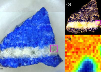 Simultaneous Ion Beam Investigations for Lapis Lazuli provenance Analysis – SIBILLA