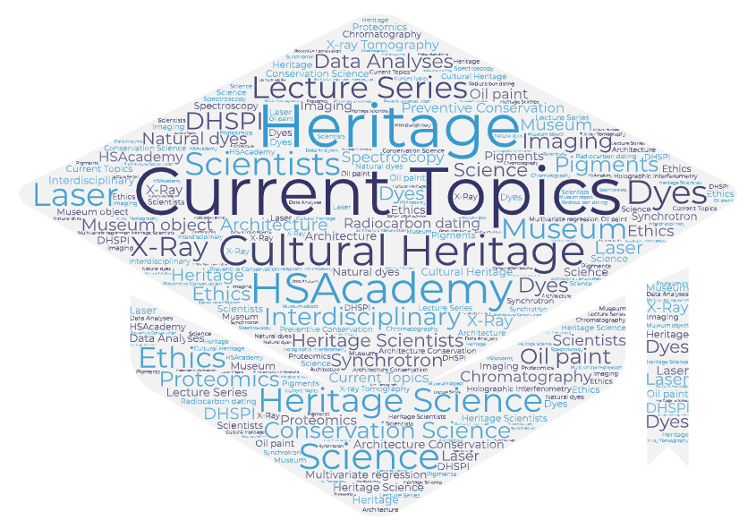 Current topics in heritage science: A new lecture series of HS Academy