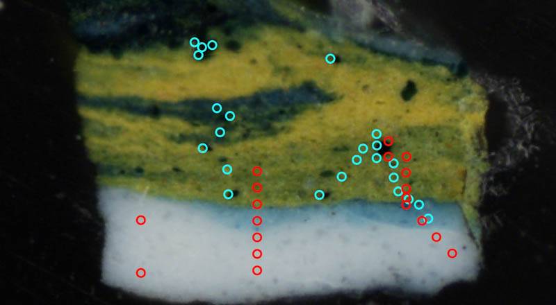 Imaging (multiscale and multispectral)