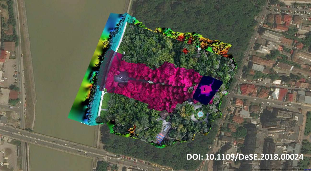 Remote sensing