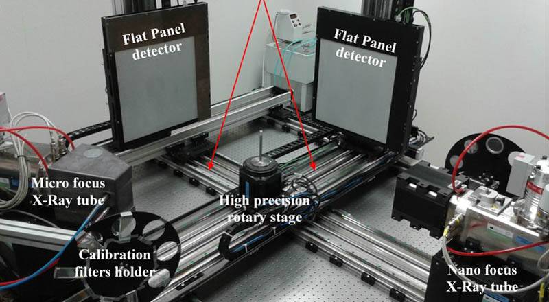 Twinned Orthogonal Adjustable Tomograph